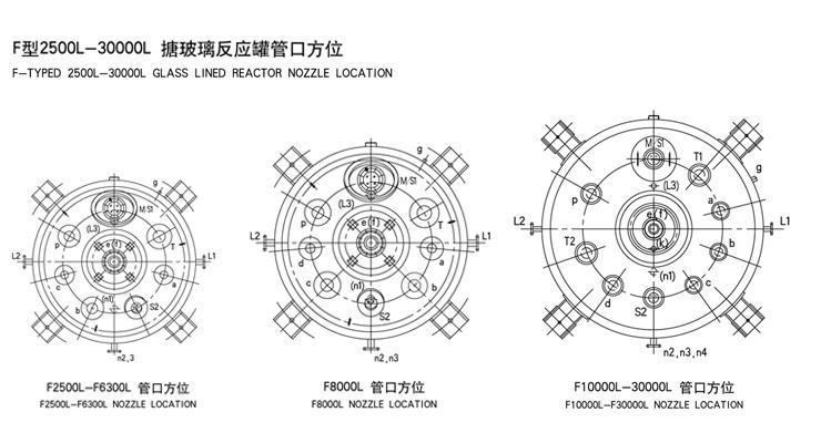 16000L搪玻璃反應釜技術參數(shù)